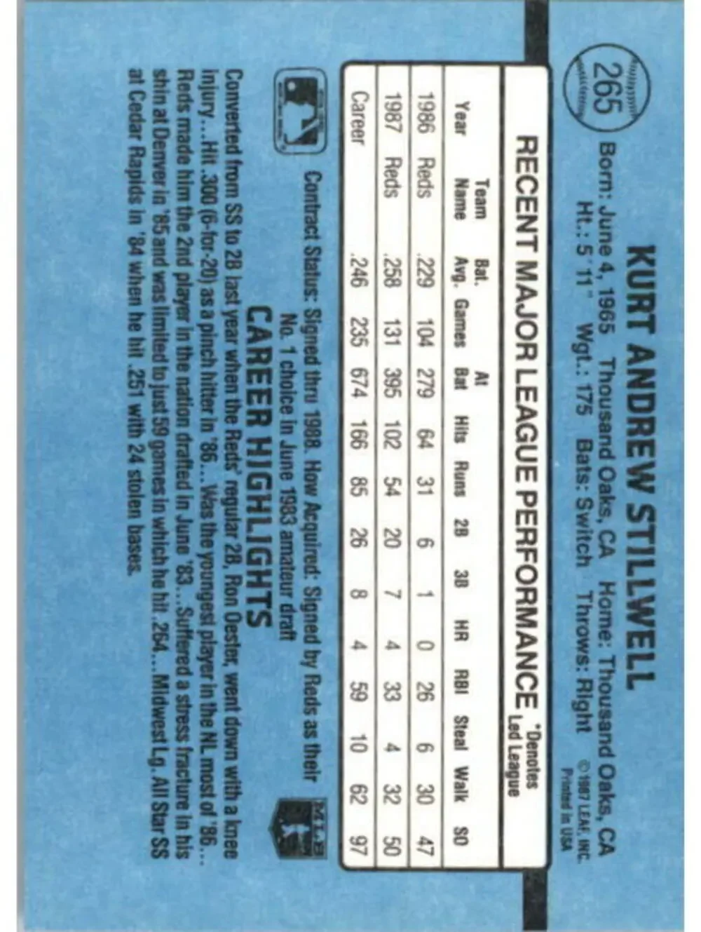 1988 Kurt Stillwell Donruss Baseball Card #265